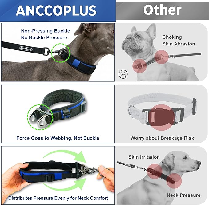 Comfort Fit Dog Collar, Anti-Choke Neck Safe Dog Training Collar, Wide Padded, Breathable, Adjustable with Dual D-Rings, Soft Cushion Neck Protector for Dogs (S, Blue)