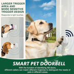 Dog Door Bell for Potty Training, Smart Wireless Doggie Doorbell to Go Outside, 1000 Feet Long Range with IP65 Waterproof Touch Button, 20 Melodies & Adjustable Volume (2 Button)