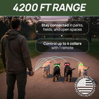 Dog Shock Collar (New Version) with 360° LED Lights – 4200FT Dog Training Collar with Remote, IPX8 Waterproof, Beep/Vibration/Safety Shock Modes, Rechargeable E-Collar for Dogs