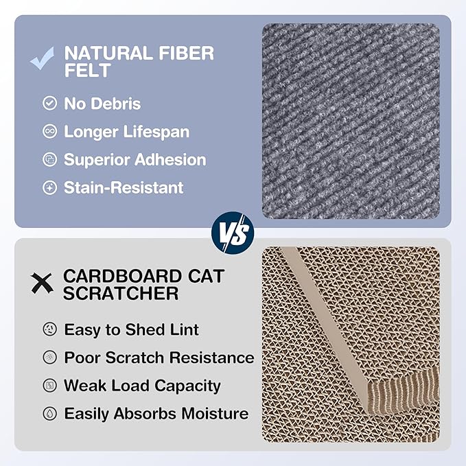 157.5" x 15.8" Cat Scratch Furniture Protector, Self-Adhesive Couch Protector from Cat Claws, Cats Scratching Mat for Couch, Sofa, Wall & Door, DIY Cat Scratch Pads Replacement, 2 Pack (Light Grey)