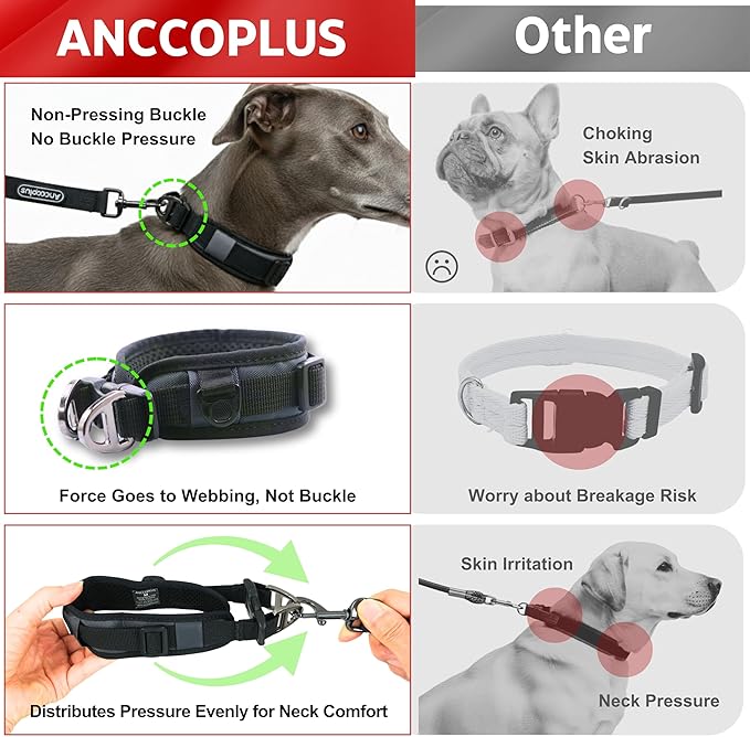 Comfort Fit Dog Collar, Anti-Choke Neck Safe Dog Training Collar, Wide Padded, Breathable, Adjustable with Dual D-Rings, Soft Cushion Neck Protector for Dogs (M, Gray)
