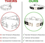 Herm Sprenger 2.25mm Prong Collar for Dog Training Adjustable Length & Easy Quick Release Buckle for Small/Medium Dogs (13-19" Neck)