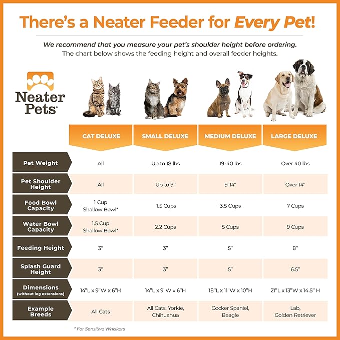 Neater Feeder Deluxe Mess Proof Cat Bowls Elevated for All Breeds – Made in USA – No Spill Raised Bowls for Indoor Cats – Stainless Steel Food and Water Bowl Set, Pet Dish Feeding Station, Bronze