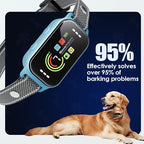 JEUJE Dog Bark Collar,Bark Collar for Large Medium Small Dogs, Anti Barking Training Collar with 7-Level Sensitivity + 5 Safety Modes Humane Training System-Blue