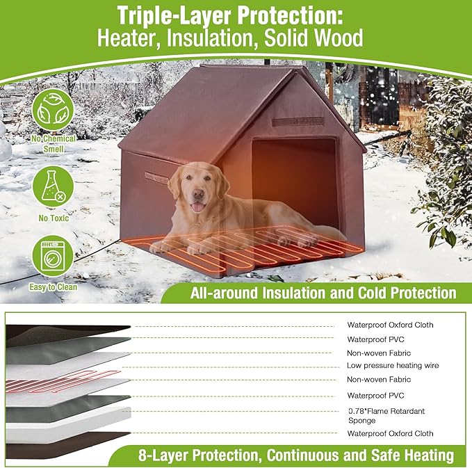 GUTINNEEN Heated Dog House for Outside Dog Kennel with Insulated Line and Heating Pad, Anti-Chewing Metal Frame Dog Shelter with Raise Floor and Waterproof Roof, Grey