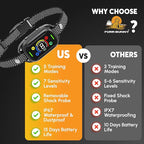 2026 Upgraded Intelligent Dog Bark Collar for Medium & Large Dogs (20 LBs-110 LBs)- Beep, Vibration & Safe Static Shock, 7 Sensitivity Levels Adjustment - Stops Excessive Barking (No Remote)