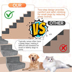 6 Packs 2-Step Dog Ramp for Stairs with High-Density 50D Foam Non-Slip Pet Steps Safer Than Traditional Ramps Supportive Dog Stairs for Small Dogs, Cats, Senior or Injured Pets
