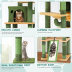 YITAHOME 193 cm Tall Cactus Cat Tower for Large Cats,76 inch Heavy Duty Cat Tree for Indoor Large Adult Big Cats Maine Coon Cat Tree Tower with Scratching Post, Hammock, Cat Condo, Cactus Green