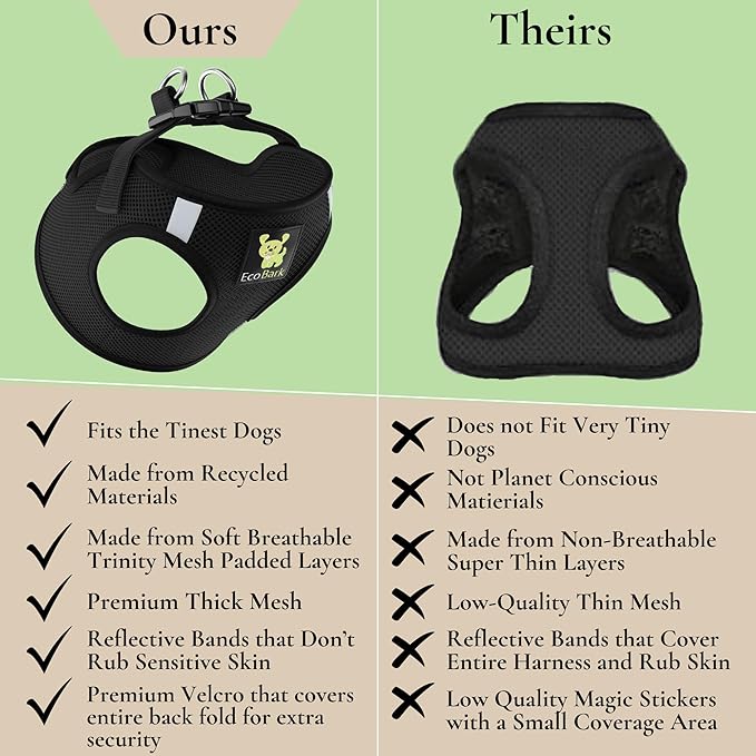 EcoBark Step in Dog Harness - Eco-Friendly Teacup Dog Harnesses for XXS, XS, and Small Dogs - Reflective and Adjustable Mini Body Halter Vest -Tiny Soft Mesh Toy Breed Harness (XXXS, Black)
