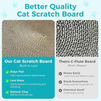 2Pcs Round Cat Scratcher Refill, 10 Inch Diameter Cardboard Cat Scratching Board Circle Replacement Pads for Indoor Cat Toy