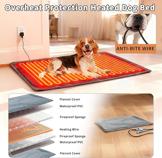 Rockever Heated Dog House Outdoor Indoor for Small Medium Dogs, Insulated Dog House with Heating Pad, Plastic Elevated Outdoor Dog House Waterproof Dog Kennel, Clean Easily(M & Heating Mat)
