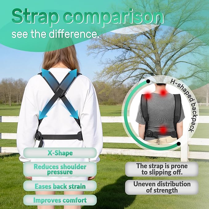 YUDODO Dog Front Backpack Carrier 5-15 lbs, Soft Breathable Pet Front Facing Carrier with Adjustable Straps, Multi-Pocket Design, for Small Dogs & Cats (with Detachable Sling Pouch - Black)