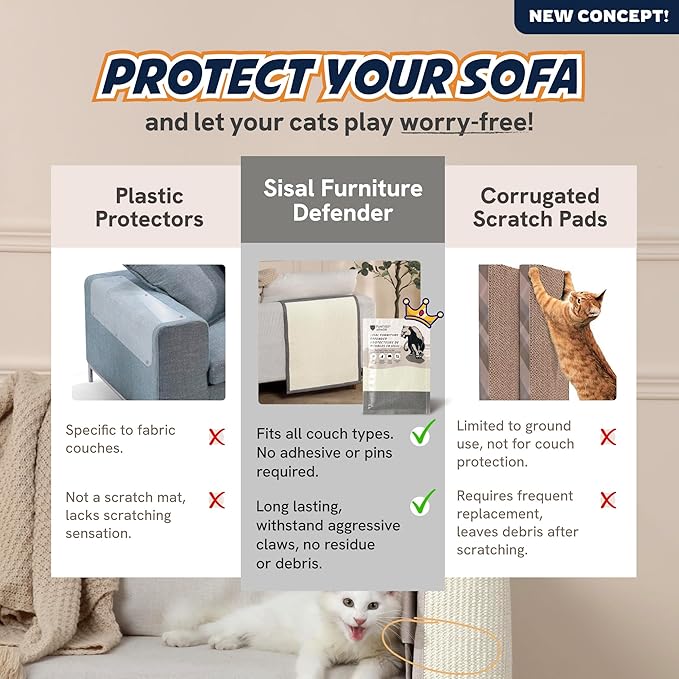 Panther Armor Sisal Furniture Defender, Sisal Cat Scratcher [Grey-Back Rest] Anti Cat Scratch Furniture Protector, Sofa Scratching Pads