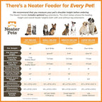 Neater Feeder Deluxe Mess-Proof Elevated Dog Bowls for Medium Dogs (19–40 lbs), 2 Height Adjustable (10” & 12.5”) No-Spill Raised Dog Bowl Stand, Stainless Steel Food Bowl Set, Made in USA, Grey