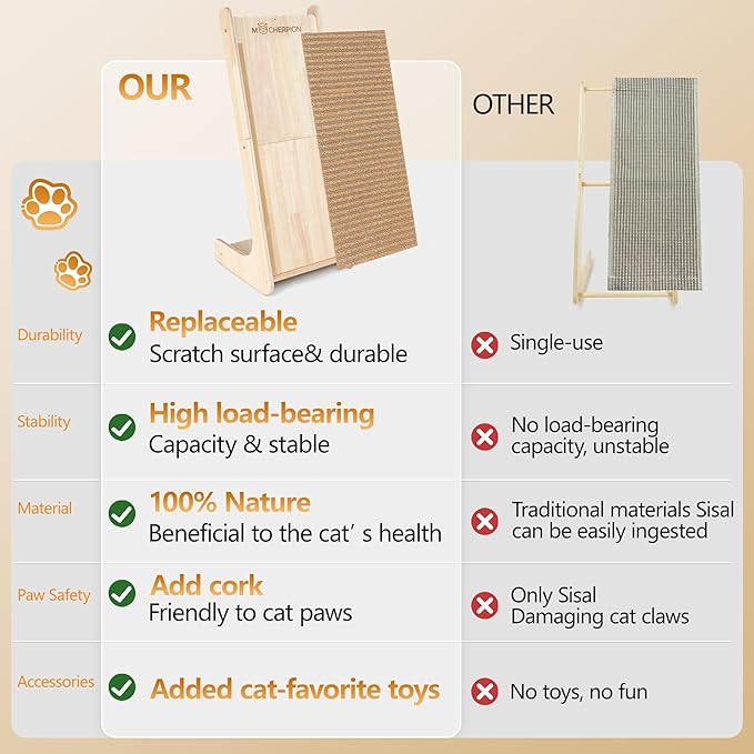 Natural Cork cat Scratching Post-Cat Scratchers- Scratch Pads for Indoor-Cats Scratching Board-cat ramp-cat Scratch Cardboard with Toy,Replaceable use-Eco-Friendly Sustainable-cat Gifts