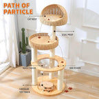 Cat Tree for Indoor Cats, 59'' Multi-Level Solid Wood Tower for Large Adult Cats, Heavy Duty Design with Sisal Scratching Posts, Teaser Wand, Hanging Plush Ball, Interactive Ball Track Base