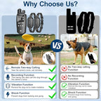 Dog Shock Collar for 2 Dogs, 4500FT Dog Training Collar Rechargeable Electric Collar with Recording & Calling & Vibration & Shock for All Breeds (Gray)