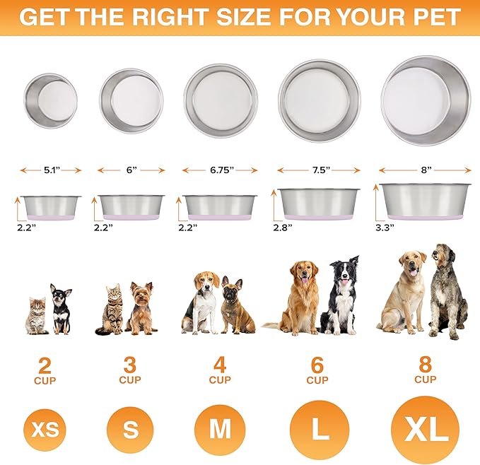 Neater Pet Brands Stainless Steel Dog Bowls with Non-Slip Rubber Bottom – Set of 2, 8 Cup (64 oz), Pink - Heavy Duty Metal Dog Bowl, Dishwasher Safe, Food or Water Bowl, Ideal for Large Dogs