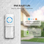 TECKNET Wireless Doorbell, Door Bell 0-120dB, Plug-In Doorbells 1300ft Range, Classroom Doorbell IP65 Waterproof, 60 Chimes & 5 Volume Levels, LED Light for Home Kids Classroom Hearing Impaired, white