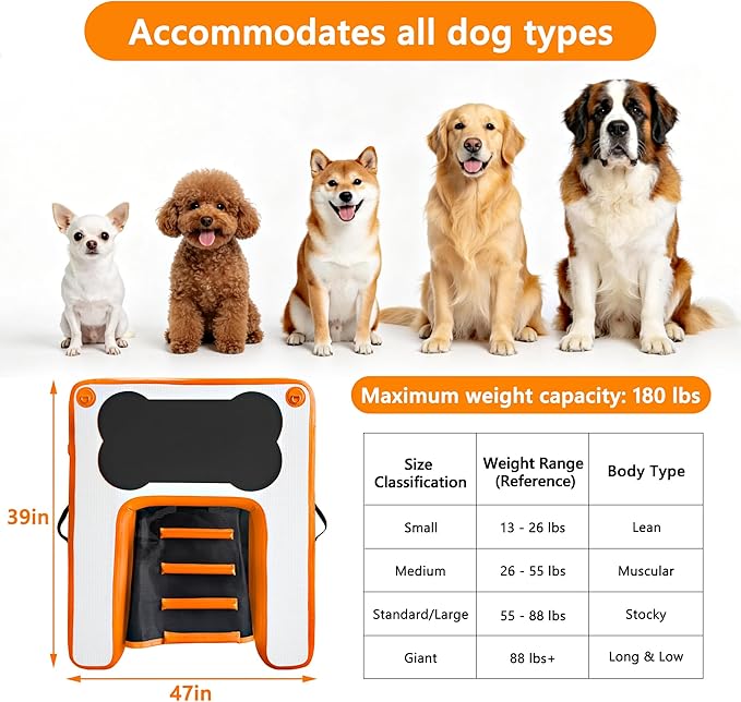 VOFiTNY Dog Pool Ramp 4.6ft x 3.3ft x 4in Inflatable Puppy Water Raft Plank Portable Pup Mat Floating Doggy Floats Ladder Boat Lake Play Bright Orange