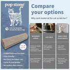 Natural Cork Cat Scratcher Mat, Self-Stick & Trimmable Furniture Protector for Couch, Door, Wall & Bed Corner, Claw-Friendly for Indoor Cats (Smoke Gray, 39.4 x 11.8 Inch)