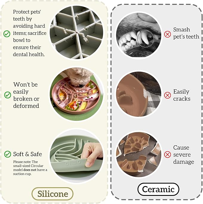OHMO Slow Feeder Dog & Cat Bowl, Non-Slip with Suction Cup, Food-Grade Silicone, Anti-Choking & Anti-Bloat (Light Blue, M-Infinite, 7.3")