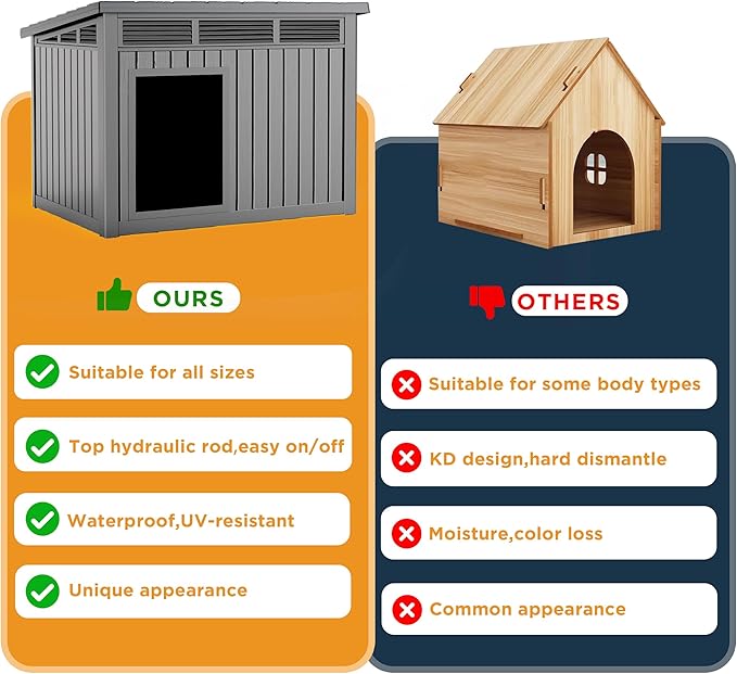 DRATO Large Dog House Outdoor for Indoor with Weatherproof & Removable Roof,Fits Small to Large (Gray, 42.87 * 32.95 * 31.61'')