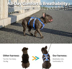 Huntboo Escape Proof Dog Harness, Secure Dog Harness No Escape, Fully Reflective Harness with Handle,Breathable,Durable, Adjustable Vest for Small Dogs Walking, Training,and Running Gear (Sea Blue,S)