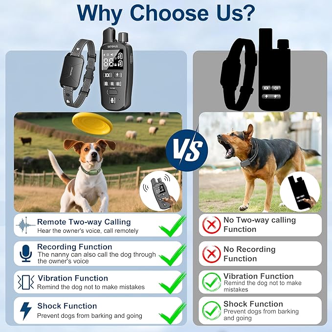 Dog Training Collar, 4500 FT Waterproof Bark Collar,Shock Collar for Dogs, Rechargeable Electric Collar with Recording & Calling & Vibration & Shock for All Breeds (Dark Gray)