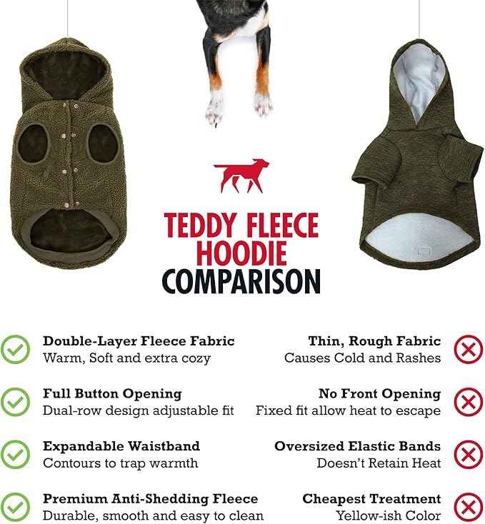 Tuff Pupper Fleece Dog Hoodie Sweater | Teddy Sherpa Outer & Soft Polar Fleece Lining | Adjustable Fit Winter Coat with Hood, Leash Hole, Ribbed Cuffs | for Small Medium Large XL XXL Dogs (Olive, XL)