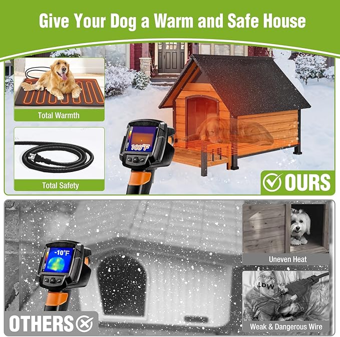 GUTINNEEN Heated Dog House for Outside Dog Kennel with Insulated Line and Heating Pad，Anti-Chewing Metal Frame Dog Shelter with Raise Floor and Waterproof Roof，Brown