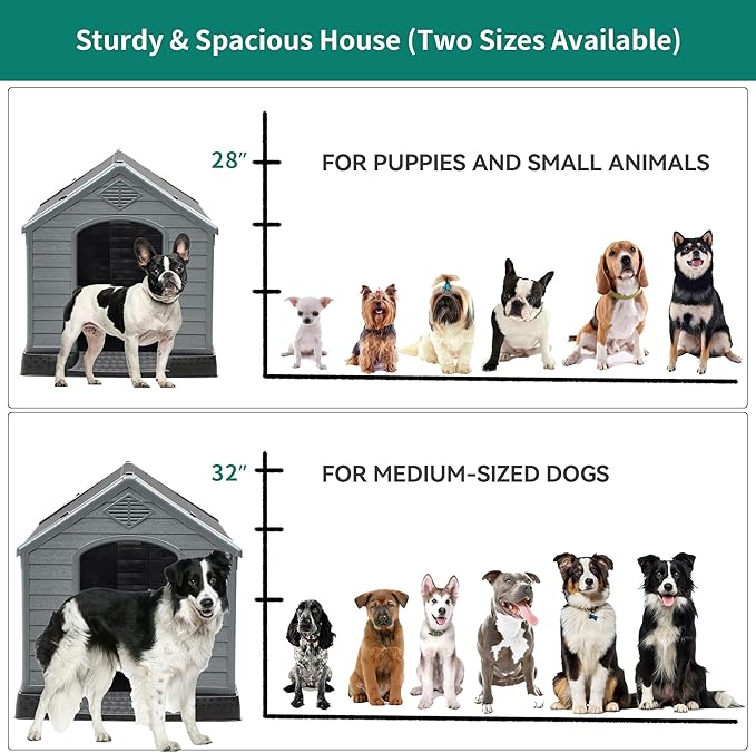 YITAHOME Plastic Dog House, Waterproof Indoor Outdoor Doghouse for Large or Small Dog, with Air Vents and Elevated Floor, Easy Assemble and Clean