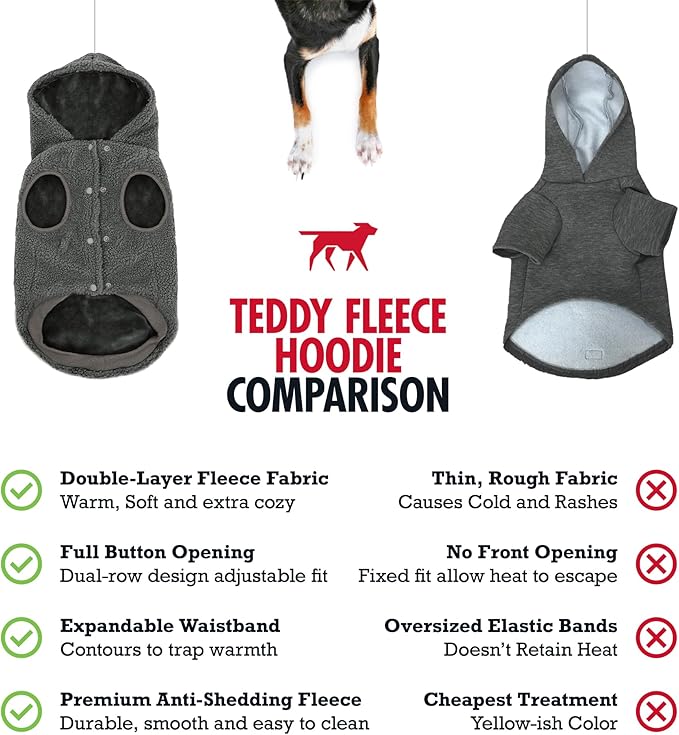 Tuff Pupper Fleece Dog Hoodie Sweater | Teddy Sherpa Outer & Soft Polar Fleece Lining | Adjustable Fit Winter Coat with Hood, Leash Hole, Ribbed Cuffs | for Small Medium Large XL XXL Dogs (Grey, XL)