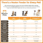 Neater Feeder Express Mess Proof Dog Bowls Elevated for Medium to Large Sized Breed, No Spill Raised Dog Food Bowl Stand, Stainless Steel Food and Water Bowl Set, Pet Dish Feeding Station, Pink
