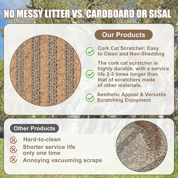 Natural Cork-Cat Scratch mat-Cat Scratch Pad Rug-cat Couch Protector-Scratch Furniture Protector for Post/Sofa/Floor-Wall Scratchers for Indoor-Carpets Scratching-Stretching- Kitty Gifts-Brown