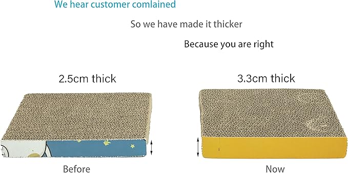 Cat Scratching Post for Cage 40X10CM, Cage Wall Mounted Cat Scratcher, Cardboard Scratcher, SCR-40X30CM-3.3CM