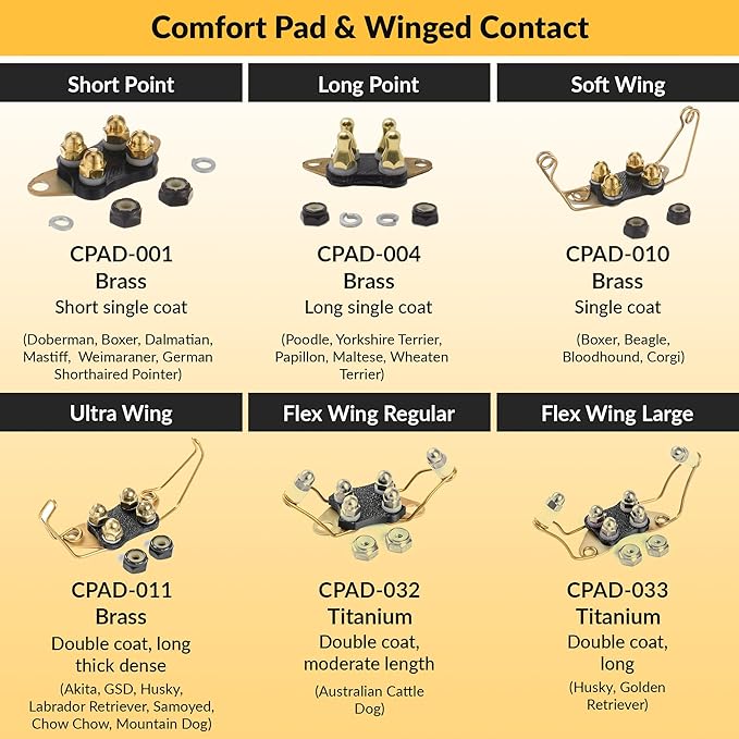 Educator CPAD-032 Winged Titanium Contact Pad for Dog Training Collars – Improves Contact & Reduces Skin Irritation – for Medium Length or Double Coat Dogs – Compatible RX-090, RX-120, RX-1000