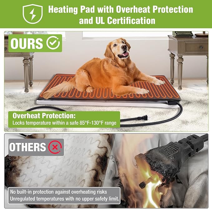GUTINNEEN Extra Large Heated Dog House with Safe Thermostat-Controlled Heating Pad and Liner, Insulated Dog Kennel Outdoor Weatherproof Dog Shelter with Chew-Proof Metal Frame for Large Dog Breeds