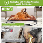 GUTINNEEN Large Heated Dog House Outdoor Dog House Insulated Weatherproof Dog Kennel with Safe Heating Pad, Thermal Liner, Chew-Proof Metal Frame for Medium to Large Dog Breeds, 33.5" L×22" D×25.2" H