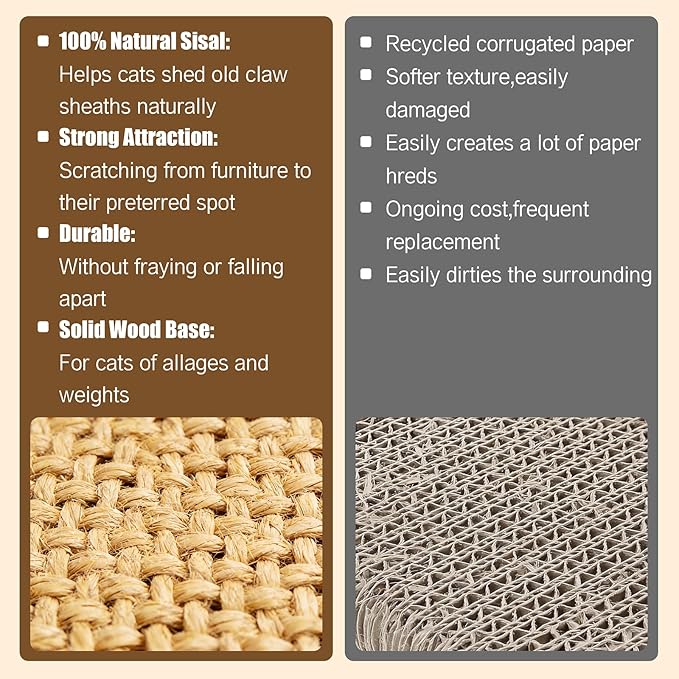 L-Shaped Cat Scratcher with Dual Sisal & Carpet Surfaces Reversible Vertical & Horizontal Scratching Board for Indoor Cats, Furniture & Wall Protector, Large Durable Modern Cat Scratcher Pad