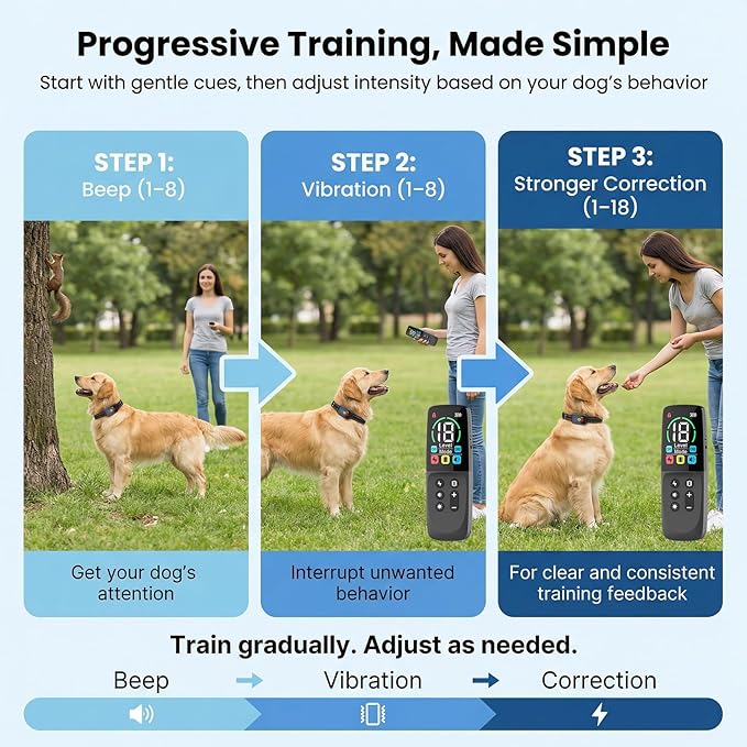 Remote Dog Training Collar for 10–120lbs Dogs – 3300ft Range, Beep, Vibration & Safe Shock Modes, IP67 Waterproof, Rechargeable for Obedience & Recall Training