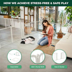 FXW Homeplus Unleashed Indoor Dog Playpen - Stress-Free and Safe Play, Heavy Duty 32 Inch 6 Panels Dog Pen for Small and Medium Dogs, White│Patented