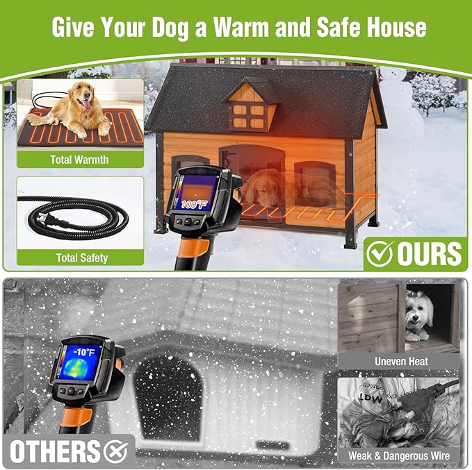 GUTINNEEN Heated Outdoor Dog House, 2-Windows Weatherproof Shelter with Reinforced Metal Frame, Heating Pad& Insulated Thermal Liner for All-Season Use (Fits Small, Medium, Large Dogs)
