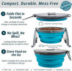 Loving Pets Bella Roma Collapsible Dog Bowls - Silicone Dog Bowls, Foldable Bowl, Puppy Essentials & Hiking Pet Supplies Great for Home & Travel (Blue, Small)