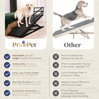 Dog Ramp for Bed with Safety Rails for High Beds up to 37" – Extra Wide 19.5" Adjustable Dog Bed Ramp for Large Dogs up to 200 lbs – Solid Birchwood, Non-Slip Rubber Surface, Foldable Design – Black