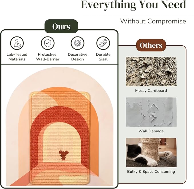 Vertical Cat Scratcher - Removable Wall Mounted Cat Scratcher and Art Decal – Wall Scratch Pad for Cats with Sisal Cat Scratcher – Large Protective Wall Scratchers for Indoor Cats