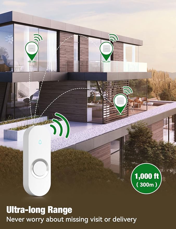 AIDA Lighted Wireless Doorbell for Home, Waterproof Battery Doorbell Wireless 1,000ft Range, 5 Volume Levels with 58 Chimes & LED Flash on Receiver (White, 1 Button & 2 Receiver)