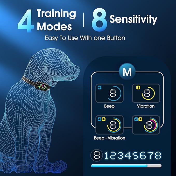 Dog Bark Collar for Large Medium Small Dogs - Smart AI 1S Stop Barking, Anti Barking Device & Dog Training Collar with Beep, Vibration & 8-Level Sensitivity, IP67 Waterproof, USB-C Fast Charge - Black