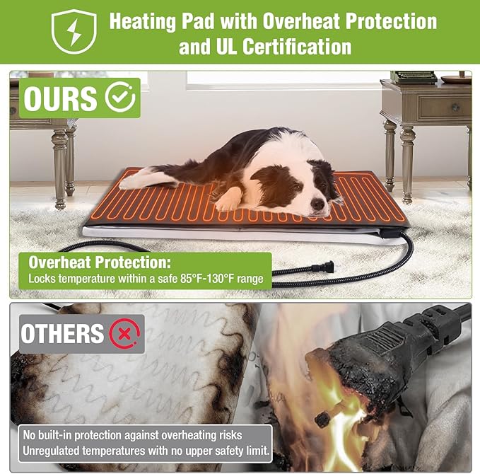 GUTINNEEN Large Heated Dog House Outdoor Insulated Dog Kennel Weatherproof Dog Shelter with Safe Heating Pad, Chew-Proof Metal Frame, Thermal Liner for Large Dog Breeds, 37.4" L x 50.9" D x 37.2" H