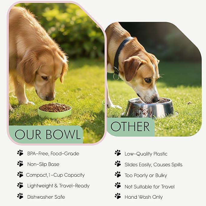Barkin’ Trails Travel Dog Bowls, Portable Outdoor Water, BPA-Free, Food Grade Plastic Dog Travel Bowl, Camping Essentials & Container (Matcha)